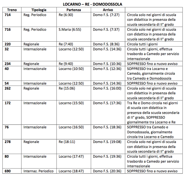 Schermata 2021 01 17 alle 10.17.06
