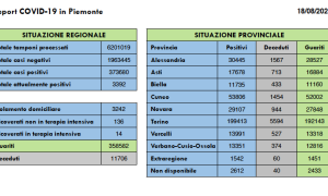 Schermata 2021 08 18 alle 17.04.06