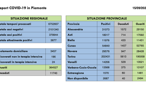 Schermata 2021 09 15 alle 16.51.34
