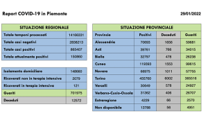 Schermata 2022 01 29 alle 17.00.57