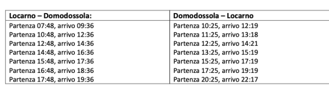 Schermata 2022 07 28 alle 17.50.43