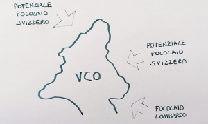 focliaio svizzero lombardo croppi